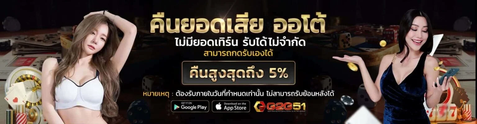 สล็อต PG SOFT ยอดนิยมที่ G2GBET